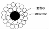 Circular structure of carbon fiber composite core conductor